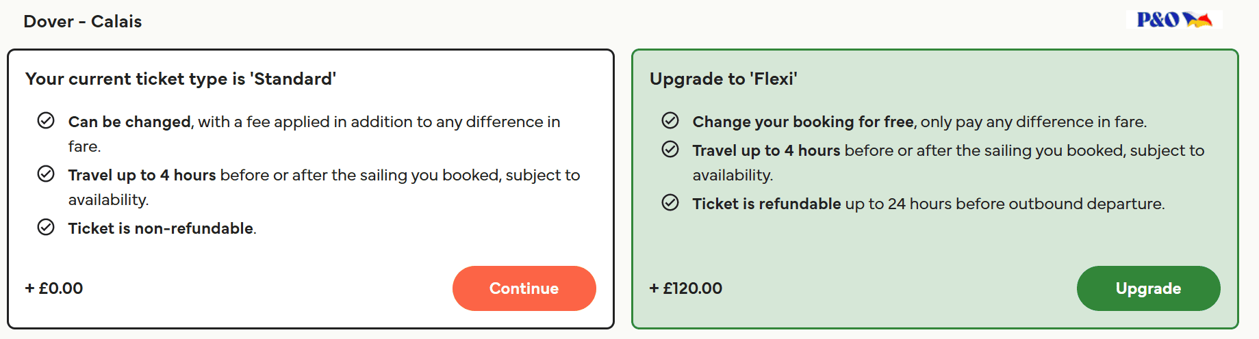 ticket types