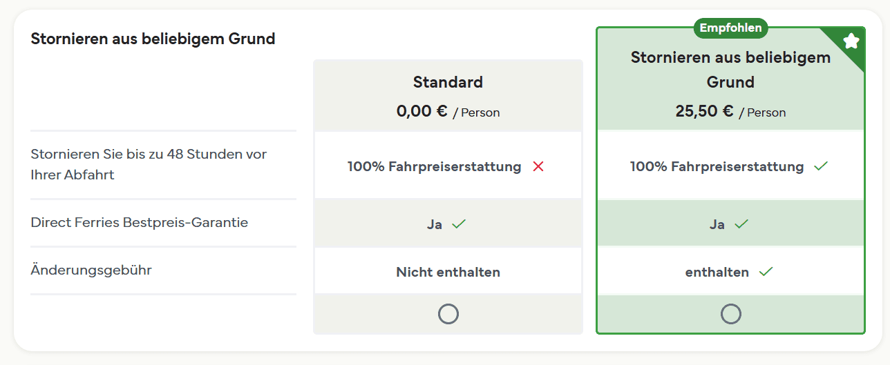 Vergleich des Standardtarifs mit der Option Stornieren aus beliebigem Grund, mit 100 Prozent Fahrpreiserstattung und enthaltener Änderungsgebühr